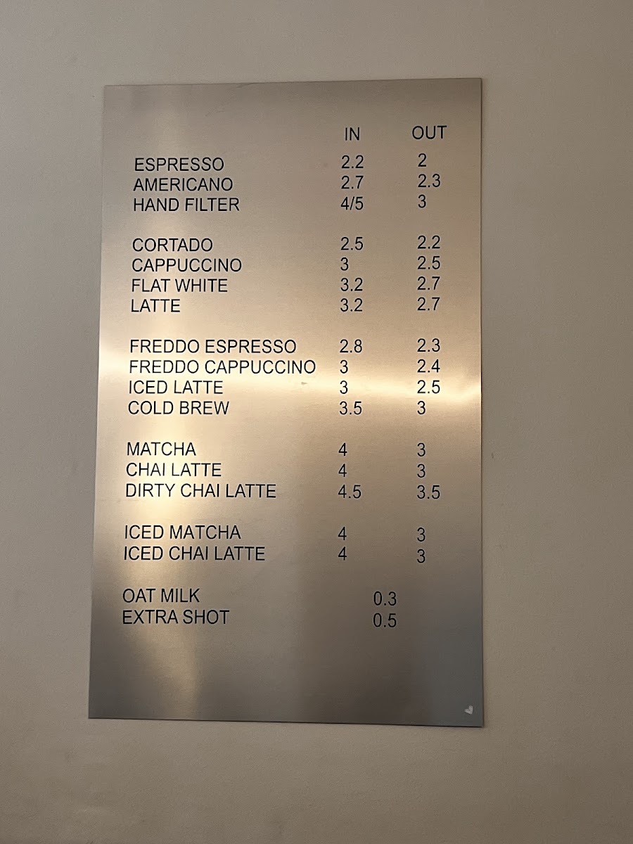 Menu - Boken Athens photo 2