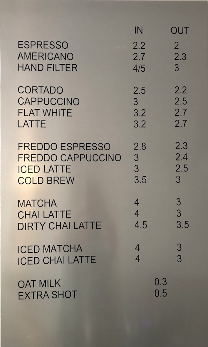 Menu - Boken Athens photo 3